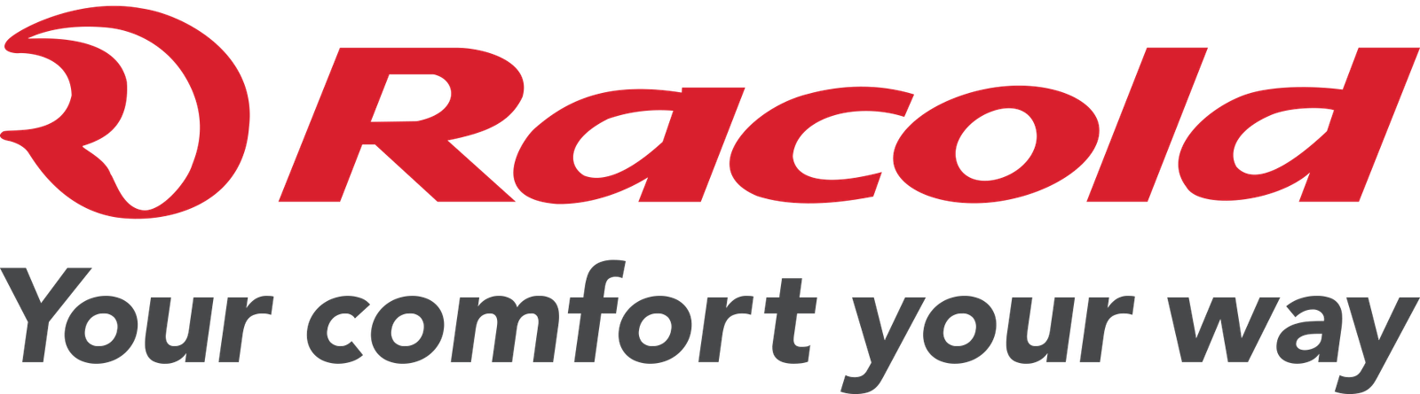 Racold